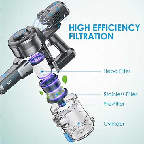 Oraimo Stick Vacuum, Cordless Vacuum Cleaner with Self-Standing, Cordless Stick Vacuum with 35 Mins Runtime Detachable Battery, 4 in 1 Lightweight Vacuum with LED for Hardwood Floor Carpet Marble Tile