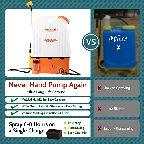 VISOTECH Battery Powered Sprayer, High Pressure Gardening Sprayer, Powerful Backpack Sprayer with Adjustable Nozzles, Electric Sprayer in Garden and Lawn (4.2 Gallon)