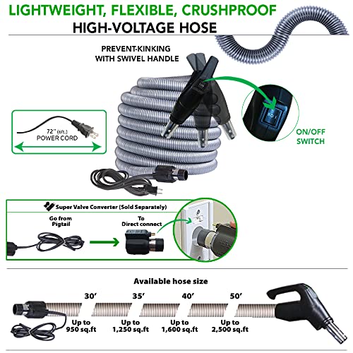 OVO Heavy Duty Powerful Central Vacuum System, Hybrid Filtration (with or Without Disposable Bags) 35L or 9.25Gal, 700 Air watts with 30 ft Carpet Deluxe Accessory Kit, Large Vac, Silver