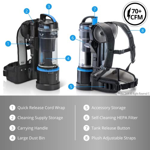 Prolux 2.0 1 Hour Battery Bagless Backpack Vacuum Cleaner w/Dual HEPA Shield Filtration and Tool Accessory Kit