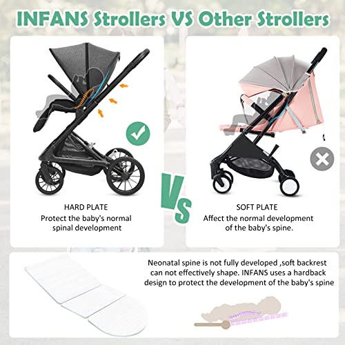 INFANS Baby Stroller for Toddler, Quick-Fold Infant Stroller with Reversible Seat, Hard Plate, Air Rod Folding, Aluminum Frame, 5-Point Harness, Adjustable Handle and Footrest