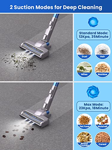Greenote Cordless Vacuum Cleaner, 23000PA Stick Vacuum 4 in 1, 200W with Dual Digital Motor LED Headlights, 35 Mins Runtime, Handheld Lightweight Vacuum for Home Hard Floor Carpet Pet Car