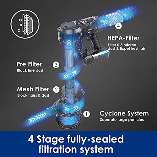 Tineco A11 Hero EX Cordless Stick Vacuum, Powerful Suction Handheld Vac Lightweight for Carpet Hard Floor