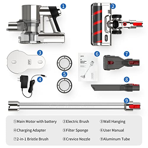 UONI X1 Cordless Vacuum Cleaner 28KPA Powerful Suction 3 in 1 Lightweight Stick Vacuum with LED Headlights, Up to 60 Mins Runtime Detachable Battery Perfect for Pet Hair Floor Hardwood Home