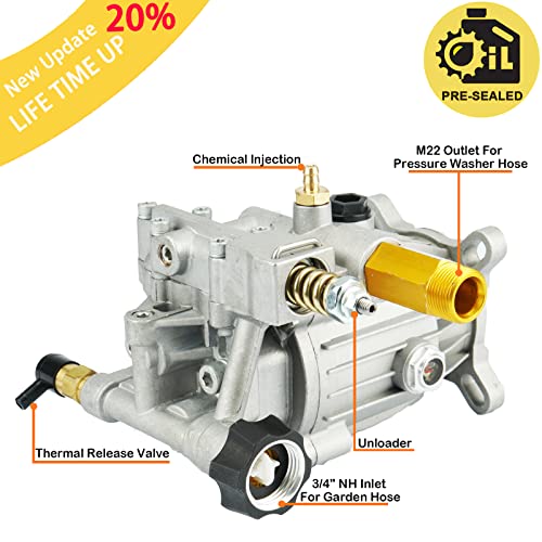 Youxmoto 3/4" Shaft Horizontal Pressure Washer Pump, Max 3000 PSI @ 2.5GPM, With 5pcs Nozzle Tips, fit K2400HH GC190 309515003 308418007, for Most Brand Gas Engine Power