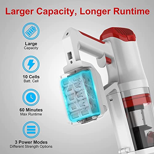 UMLo Cordless Vacuum Cleaner with LED Dsiplay, Up to 60min Runtime, 265W 25Kpa Suction Stick Vacuum, 4000mAh Rechargeable Battery Vacuum, 8 in 1 Lightweight Vacuum for Pet Hair Carpet Hard Floor,V111
