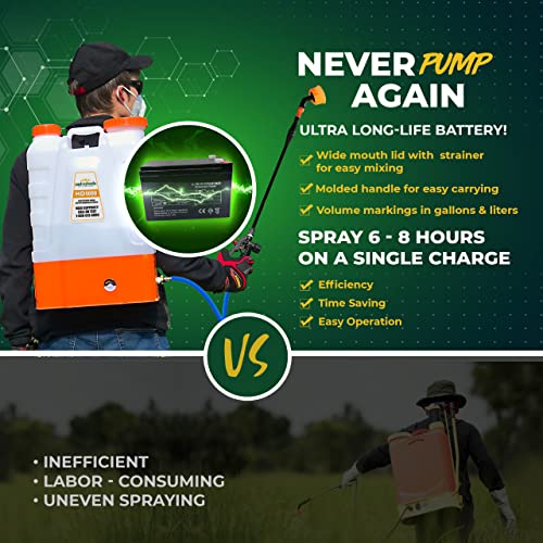 PetraTools 4 Gallon Battery Powered Backpack Sprayer with Cart – Extended Spray Time Long-Life Battery - New HD Wand Included, Wide Mouth Lid, Multiple Nozzles & Battery Included