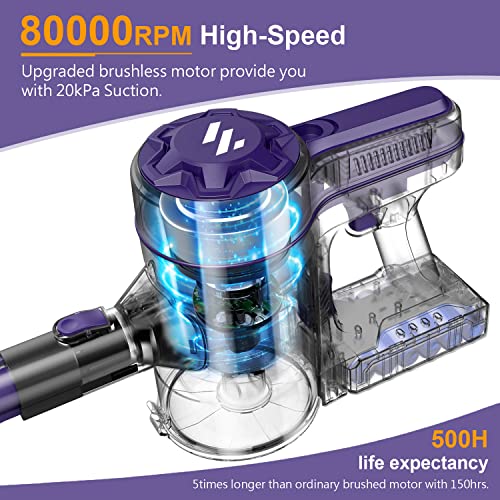 Cordless Vacuum, Stick Vacuum Cleaner with 80000 RPM High-Speed Brushless Motor, 250W Brushless Motor Stick Vacuum, 4 in 1 Lightweight Handheld Vacuum for Hardwood Floor Pet Hair