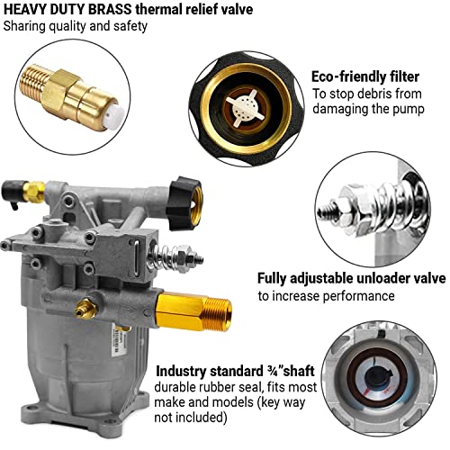 PEGGAS 3/4" Shaft Horizontal Pressure Washer Pump - 3000 PSI @ 2.5 GPM - Better than your OEM Pump and Engineered to work on most gas power washers.