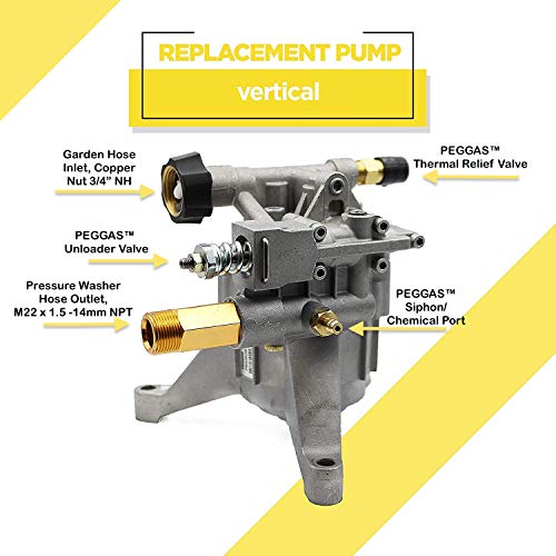 PEGGAS 7/8" Shaft Vertical Pressure Washer Pump - 3000 PSI @ 2.5 GPM OEM & Replacement Pump for Power Washer Compatible with 308653045, 308653093, 308653052, 308653078, GCV190, and more