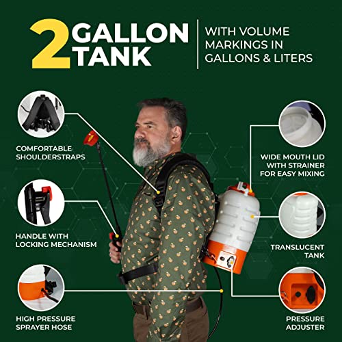PetraTools Battery Powered Backpack Sprayer - Compact Lawn Sprayers in Lawn and Garden Professional Electric Sprayer, 2-Gallon Battery Powered Sprayer, Multiple Nozzles & Ultra Life Battery - HD2000