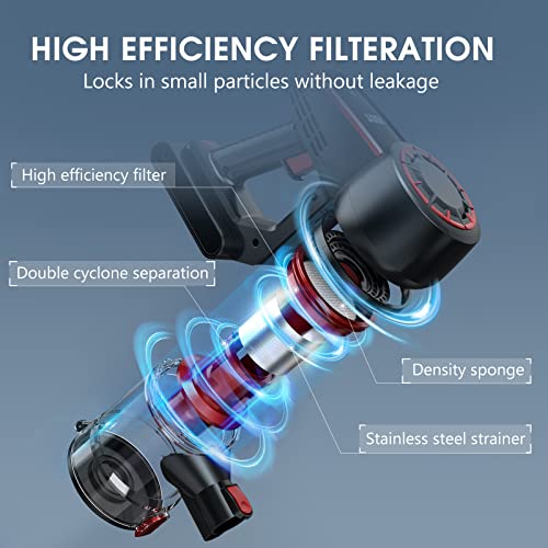 Cordless Vacuum Cleaner, 250W Stick Vacuum Cleaner with 30KPA Powerful Suction, Lightweight Handheld Vacuum LED Display for Carpet and Floor, Pet Hair (Hero 8)