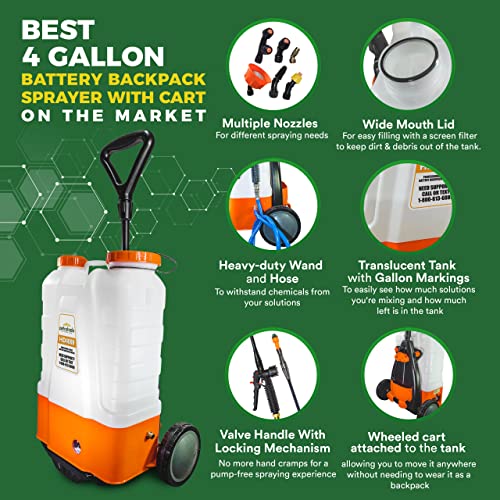 PetraTools 4 Gallon Battery Powered Backpack Sprayer with Cart – Extended Spray Time Long-Life Battery - New HD Wand Included, Wide Mouth Lid, Multiple Nozzles & Battery Included