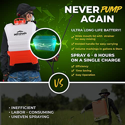 PetraTools Battery Powered Backpack Sprayer - Lawn Sprayers in Lawn and Garden Professional Electric Sprayer, 4-Gallon Battery Powered Sprayer, Multiple Nozzles & Ultra Life Battery - HD4050