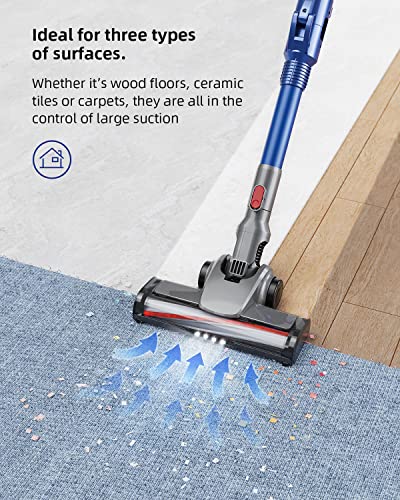 Cordless Vacuum Cleaner, Honiture Stick Vacuum with 380W 26Kpa Powerful Suction, 4 in 1 Lightweight Wireless Vacuum with 180 Foldable Tube 2200mAh Battery for Home Hard Floor/Carpet/Bed/Pet Hair