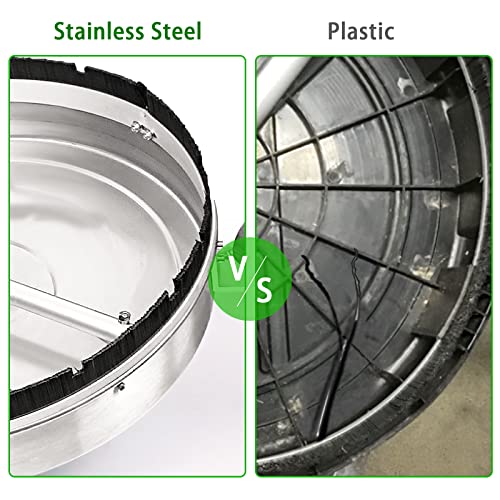 20-Inch Pressure Washer Surface Cleaner Driveway Power Washer Accessories Attachments Stainless Steel with 2 Extension Wand