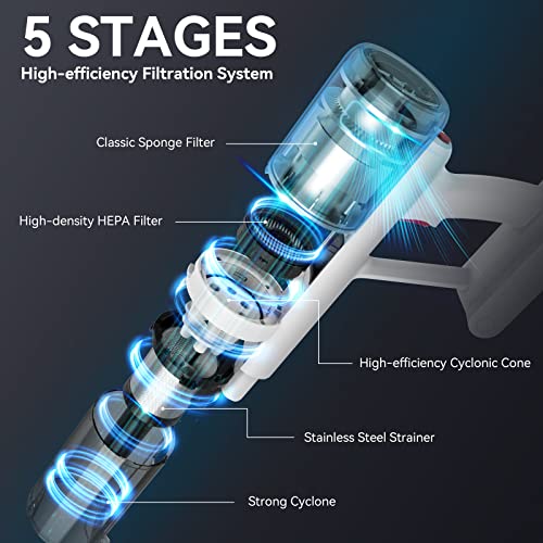 INSE Cordless Vacuum Cleaner with LED Display, 150AW 30Kpa Powerful Stick Vacuum, Lightweight Cordless Vacuum with 2500mAh Rechargeable Battery Up to 60Min Runtime for Hard Floor Carpet Pet Hair-V120