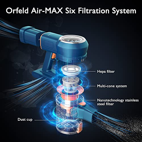 Cordless Vacuum Cleaner - ORFELD 28000Pa Powerful Suction Stick Vacuum with LED Display,Rechargeable,5 in 1 Self-Standing 40 Mins Runtime,3 Cleaning Modes,for Carpet Hard Floor Pet Hair,B08