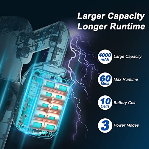 UMLo Cordless Vacuum Cleaner with LED Dsiplay, Up to 60min Runtime, 265W 25Kpa Suction Stick Vacuum, 4000mAh Rechargeable Battery Vacuum, 8 in 1 Lightweight Vacuum for Pet Hair Carpet Hard Floor,V111