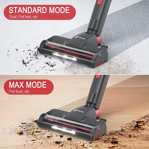 NEQUARE Cordless Vacuum Cleaner, 175W Stick Vacuum Cleaner with Self-Standing, Root Cyclone Technology, 40mins Long Runtime, Lightweight Multi-Surface & Pet Hair Cleaning, S12 Series