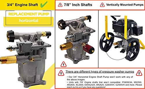 PEGGAS 3/4" Shaft Horizontal Pressure Washer Pump - 3000 PSI @ 2.5 GPM - Better than your OEM Pump and Engineered to work on most gas power washers.