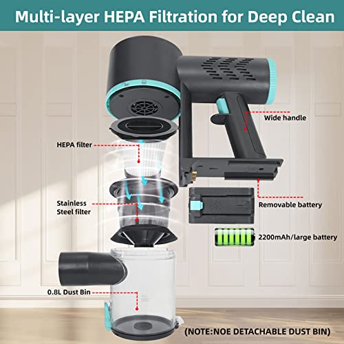 OSMOND Cordless Vacuum Cleaner, 12000Pa Stick Vacuum 3 in 1, Lightweight, Up to 40 Minutes Runtime, for Hardwood Floor, Carpet, Pet Hair, Perfect Cordless Stick Vacuum for Your Family