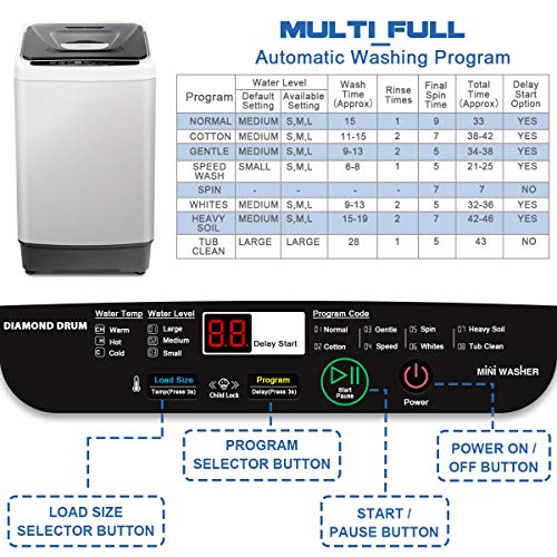 Full Automatic Portable Washing Machine, 15 lbs Washer and Dryer Combo, Small 2 in 1 Laundry Clothes Washer with Drain Pump, Wheels, LED Display for Apartment, Camping, Rv, Sink