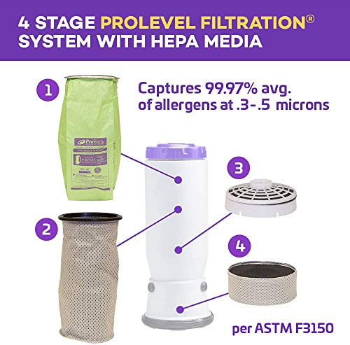 ProTeam Commercial Backpack Vacuum Cleaner, Super QuarterVac Vacuum Backpack with HEPA Media Filtration and Residential Cleaning Service Kit, 6 Quart, Corded