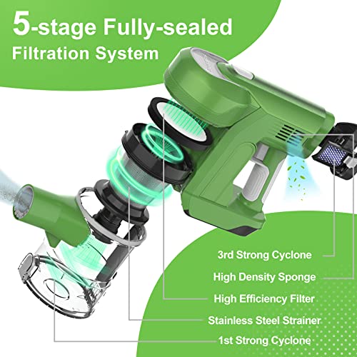 Cordless Vacuum Cleaner with LED Dsiplay, Up to 50min Runtime, 265W 25Kpa Suction Stick Vacuum, 2400mAh Rechargeable Battery Vacuum, 6 in 1 Lightweight Vacuum for Pet Hair Carpet Hard Floor