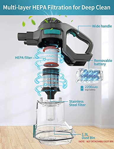 Cordless Stick Vacuum Cleaner, Voweek Lightweight Handheld Vac Powerful Suction for Hard Floor Carpet Pet Hair Car, Long Runtime Detachable Battery with LED Indicator, Self-Standing, 1.3L Dust Cup