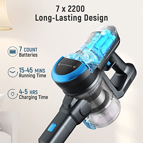 Fabuletta 24 Kpa Cordless Vacuum Cleaner - 6 in 1 Lightweight Stick Vacuum with Powerful Suction 250W Brushless Motor, for Pet Hair Carpet Hard Floor, Max 45 Min Runtime, Led Display, Blue