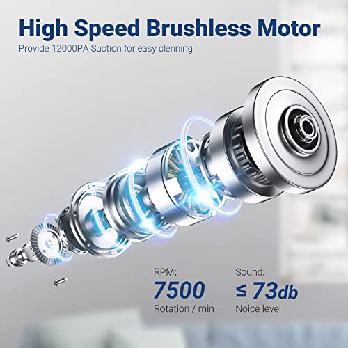 Handheld Vacuum Cleaner Cordless, Lightweight Portable Hand Vacuum with 12000Pa Brushless Motor, Rechargeable 2500mAh Battery, Quick Charging Dock & Car Charging Adapter for Home and Car Cleaning