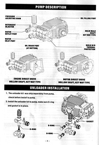 Canpump Pressure Washer Triplex Pump, 3600 psi at 4.7 gpm, 1-inch Hollow Shaft