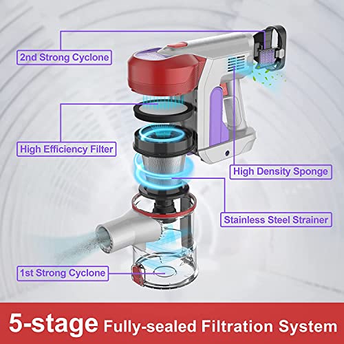 Cordless Vacuum Cleaner with LED Dsiplay, Up to 50min Runtime, 265W 25Kpa Suction Stick Vacuum, 2400mAh Rechargeable Battery Vacuum, 6 in 1 Lightweight Vacuum for Pet Hair Carpet Hard Floor