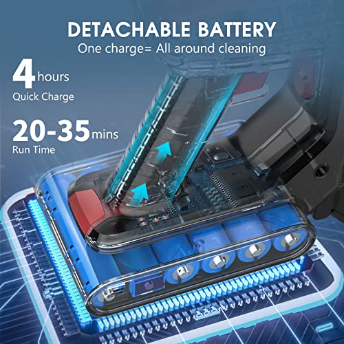 Cordless Vacuum Cleaner, 250W Stick Vacuum Cleaner with 30KPA Powerful Suction, Lightweight Handheld Vacuum LED Display for Carpet and Floor, Pet Hair (Hero 8)