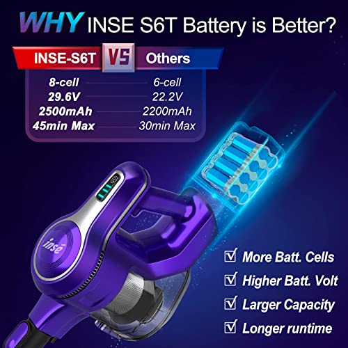 INSE Cordless Vacuum Cleaner, 23Kpa 265W Powerful Suction Stick Vacuum Cleaner, Up to 45min Runtime, Rechargeable Battery Vacuum, 10-in-1 Lightweight Vacuum for Carpet Hard Floor Pet Hair, S6T Purple