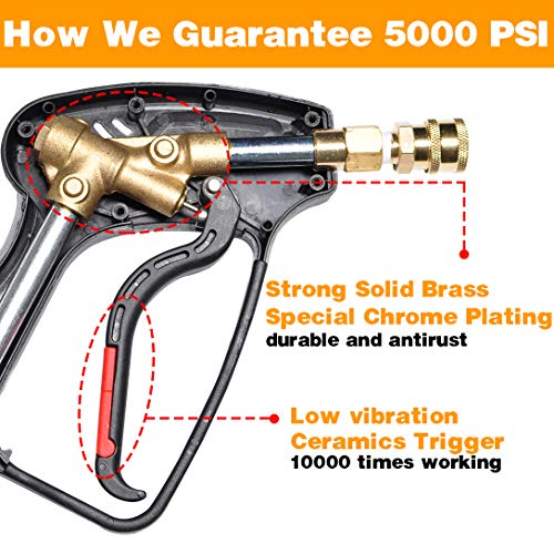 Pressure Washer Short Gun,Commercial Grade 5000 PSI / 10.5 GPM, Best for Gas Power Washer, 3/8" Swivel QC Plug 1/4" Quick Socket, with Spray Nozzle Tips