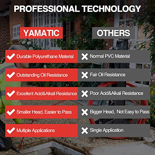 YAMATIC Sewer Jetter Kit for Pressure Washer 100 FT 1/4 Inch NPT Drain Cleaning Hose Button Nose & Rotating Sewer Jetting Nozzle Orifice 4.5, 4000 PSI