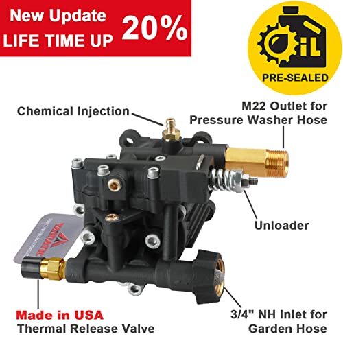 YAMATIC Horizontal Pressure Washer Pump 3/4" Shaft - Max 3300 PSI @ 2.5 GPM - Universal Pump and Original Engineering for Most Brand gas engine power washer