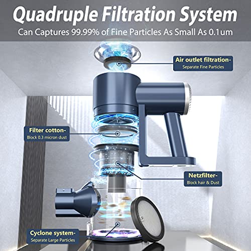 PRETTYCARE Cordless Vacuum Cleaner with LED Display, 20000Pa Stick Vacuum 4 in 1, Lightweight, Up to 35 Mins Runtime, for Hardwood Floor, Pet Hair, Perfect Cordless Stick Vacuum for Your Family, W200
