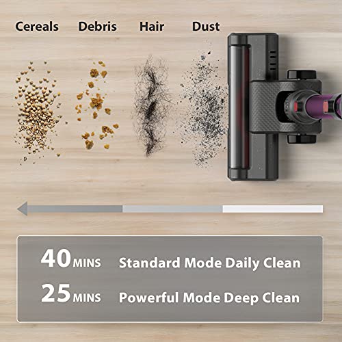 Cordless Vacuum Cleaner 20KPa 4 in 1 Stick Vacuum Cleaner with LED Display 40 Minutes Runtime Lightweight Vacuum for Pet Hair Carpet Hardwood Floor