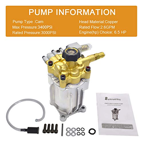 Horizontal 3/4" Shaft Pressure Washer Pump, MAX 3400 PSI 2.5 GPM, Brass Head Power Washer Pump Fits Honda, B&S, Homelite, Waspper etc Gas Engine Power Washer