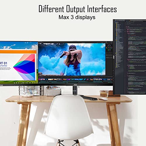 SAPLOS Radeon R9 370 Graphics Cards, 4GB GDDR5 256 Bit, DisplayPort HDMI DVI, Video Cards for PC, Gaming Computer GPU, Dual Fans, 6 PIN Power Connector, DirectX 12, PCI Express x16