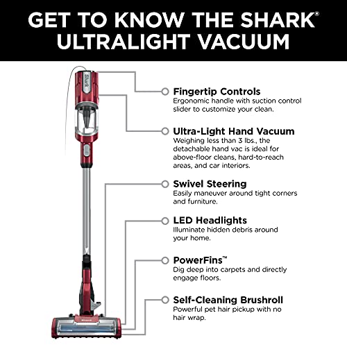 Shark HZ602 Ultralight Pet Pro Corded Stick Vacuum with PowerFins & Self-Cleaning Brushroll, Perfect for Pets, Converts to Hand Vacuum, Pet Power Brush, Crevice & Upholstery Tools, Comet Red