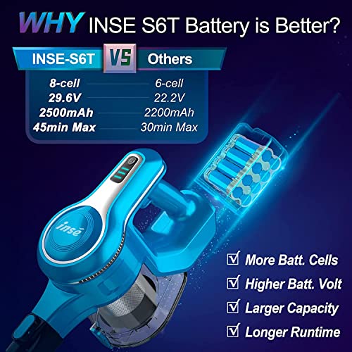 INSE Cordless Vacuum Cleaner, 23Kpa 265W Powerful Suction Stick Vacuum Cleaner, Up to 45min Runtime, Rechargeable Battery Vacuum, 10-in-1 Lightweight Vacuum for Carpet Hard Floor Pet Hair Car,S6T Blue