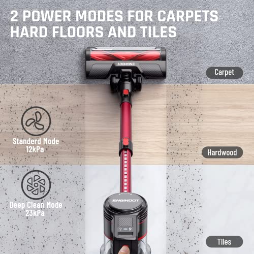 ENGiNDOT Cordless Vacuum Cleaner, 23Kpa 250W Brushless Stick Vacuum with Advanced Cyclonic Technology, 4 in 1 Lightweight Handheld Vacuum for Hard Floor Carpets & Pet Hair