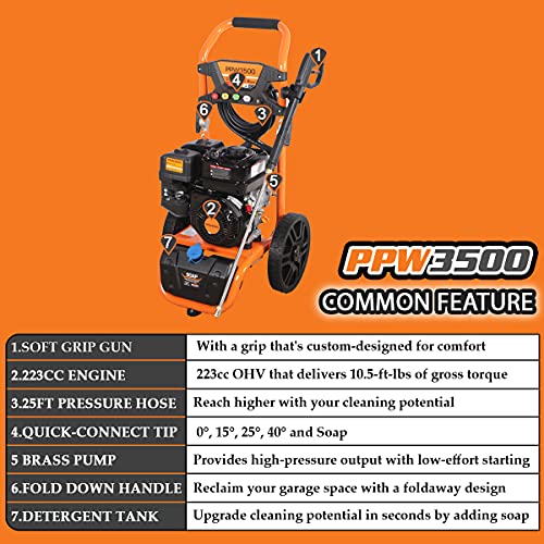 PROYAMA Gas Powered Pressure Washer 3500PSI 2.6GPM 230CC Brass Pump US Brand 2 Year Warranty with Soap Tank Five Nozzle Set and Dust Cover PPW3500 Gas Power Washer Extreme Heavy Duty