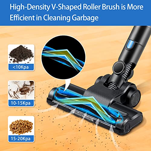 Moolan Cordless Vacuum Cleaner, 23KPa 6-in-1 Stick Vacuum Cleaner with 2200 m-A-h Battery, Up to 45 Mins Runtime, Powerful Suction with Lightweight Vacuum Cleaner,for Hard Floor Carpet Pet Hair