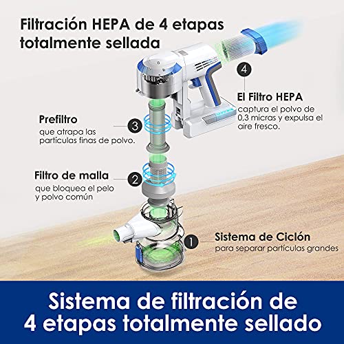 Tineco A10 Hero Cordless Stick/Handheld Vacuum Cleaner, Super Lightweight with Powerful Suction for Carpet, Hard Floor & Pet - Space Blue
