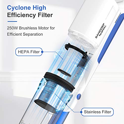 Cordless Vacuum Cleaner, whall Upgraded 22Kpa Suction 280W Brushless Motor 4 in 1 Cordless Stick Vacuum Cleaner, Lightweight Handheld Vacuum for Home Pet Hair Carpet Hard Floor,up to 53mins Runtime
